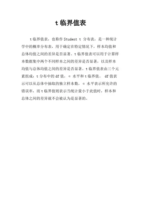 t临界值表