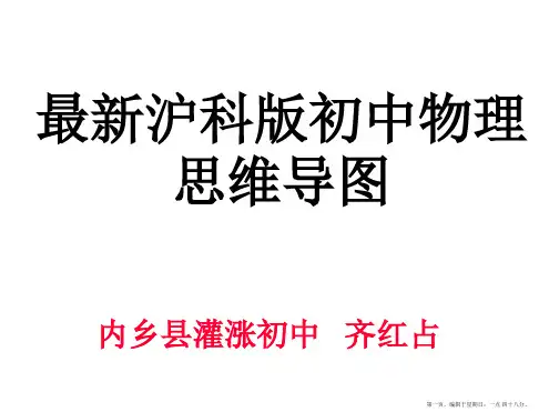 最新沪科版初中物理思维导图