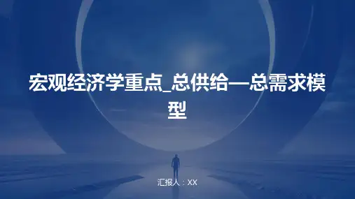 宏观经济学重点_总供给—总需求模型