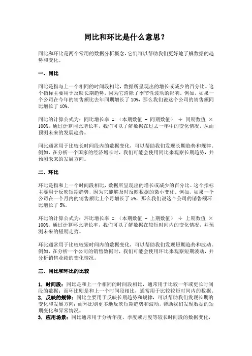 同比和环比是什么意思？