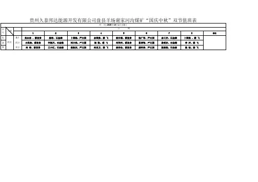 2020年度“国庆中秋”值班表