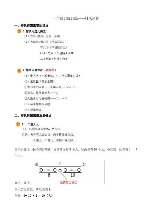 一年级排队问题典型题型及方法总结