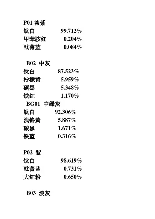 国际标准色卡