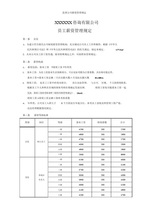 监理公司薪资管理规定