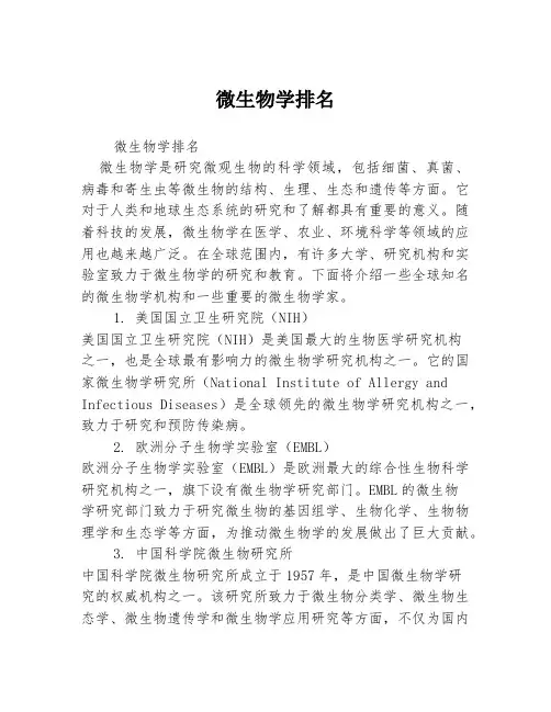微生物学排名