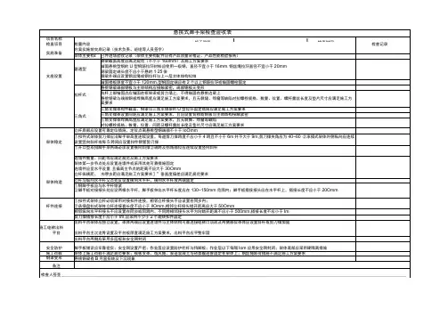 悬挑式脚手架检查验收表