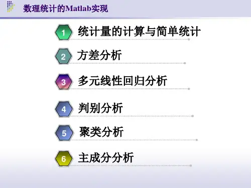数理统计方法的Matlab实现(6.5版)