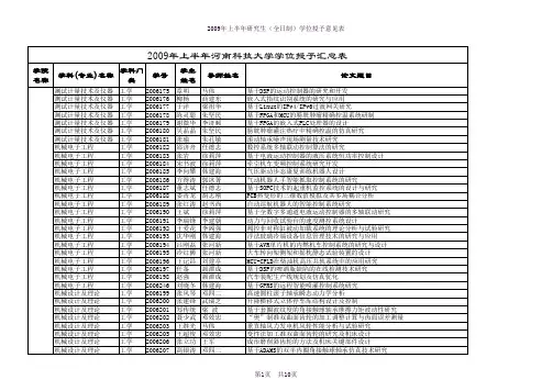 学位授予意见表2009071