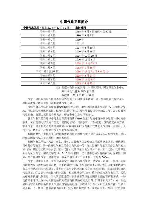 遥感作业-中国气象卫星简介