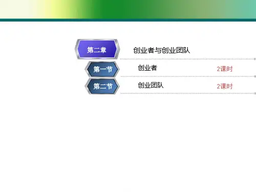 创业者与创业团队培训课件(PPT 47张)