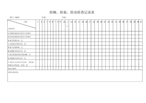 防蝇、防鼠、防虫检查记录表格