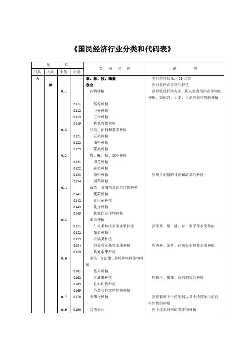 《国民经济行业分类和代码表》