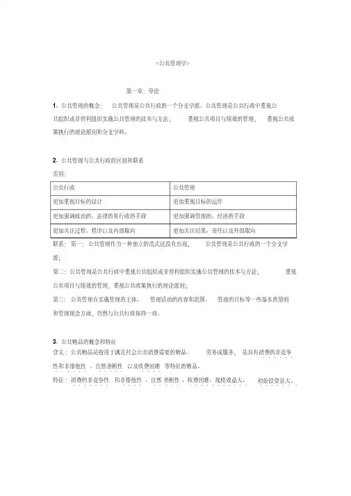 王乐夫版---公共管理学教材
