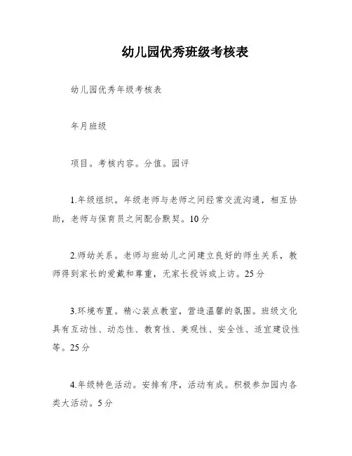幼儿园优秀班级考核表