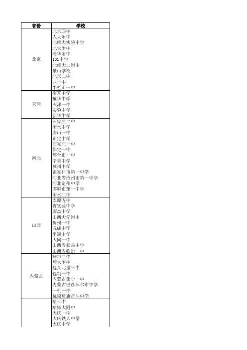 全国初中名校