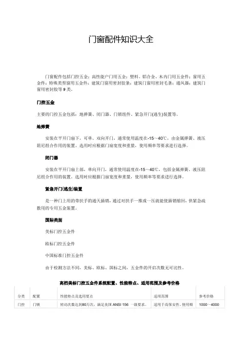 门窗配件知识大全