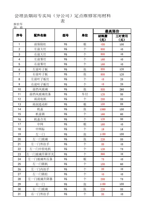 车辆维修报价(会理南洋修理厂