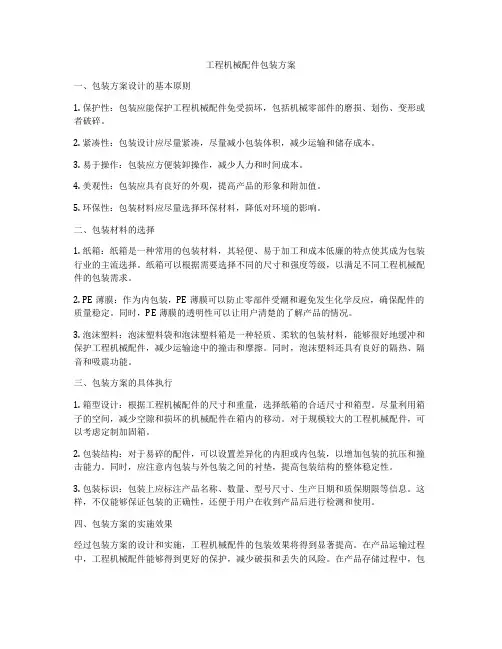工程机械配件包装方案