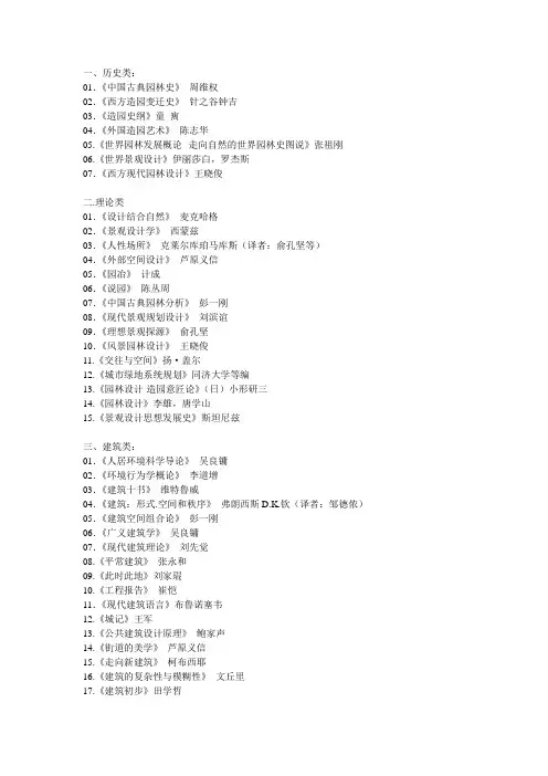 环艺学生参考书目-本科