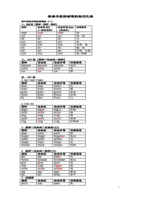 动词过去式、分词不规则变化表格分类记忆