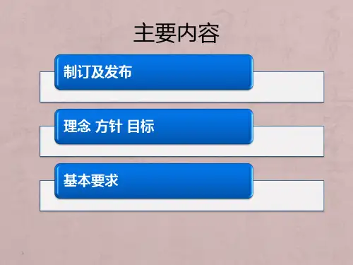 [定]中石化安全管理手册