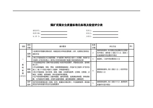煤矿采煤安全质量标准化标准及检查评分表(11.7讨论稿)