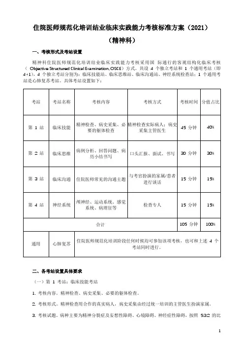 住院医师规范化培训结业临床实践能力考核标准方案2021精神科