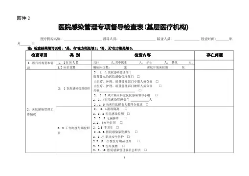 医院感染管理专项督导检查表(基层医疗机构)