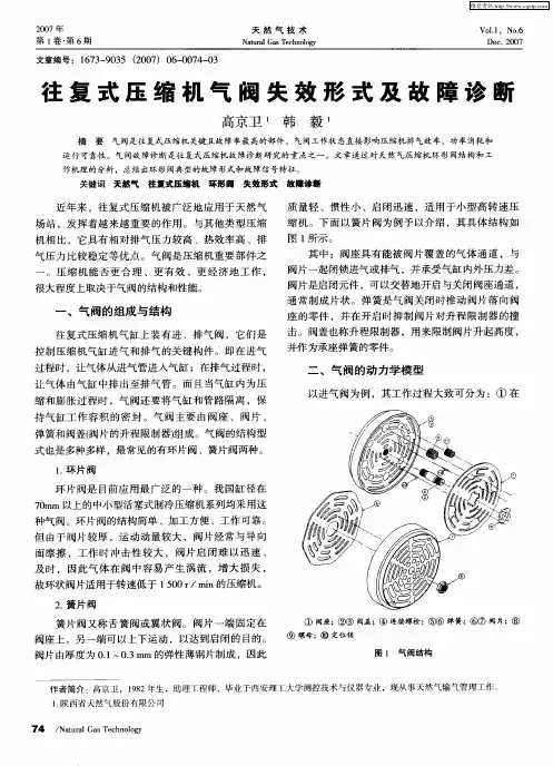 往复式压缩机气阀失效形式及故障诊断