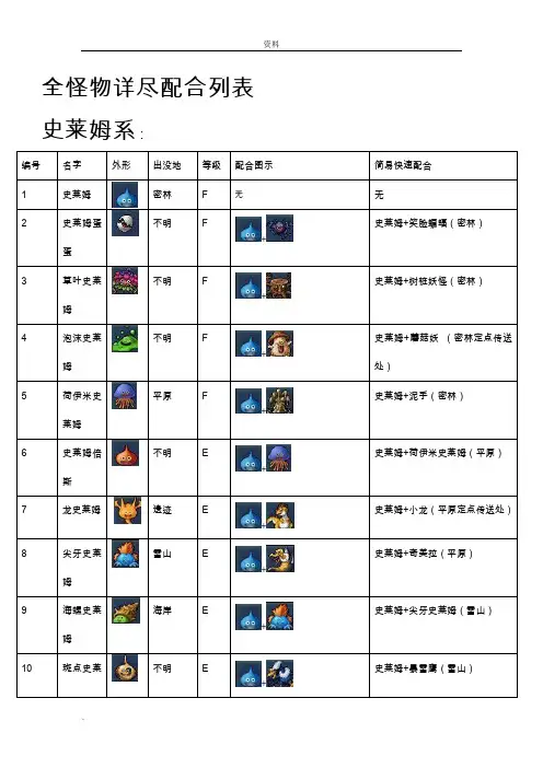 勇者斗恶龙怪兽篇Joker2全怪物详尽配合列表