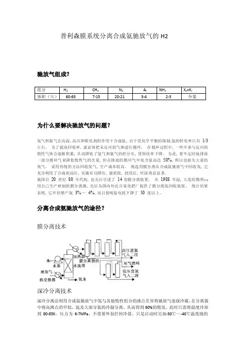 合成氨驰放气回收技术