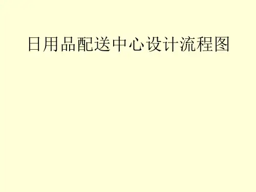 日用品配送中心设计流程图