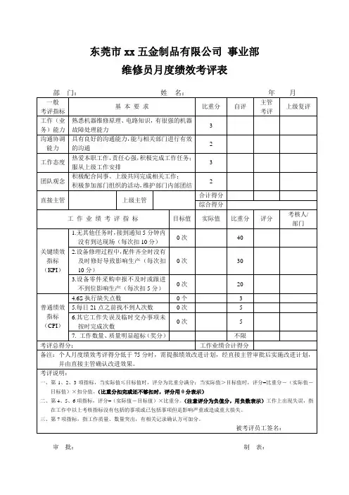 维修员绩效考核表