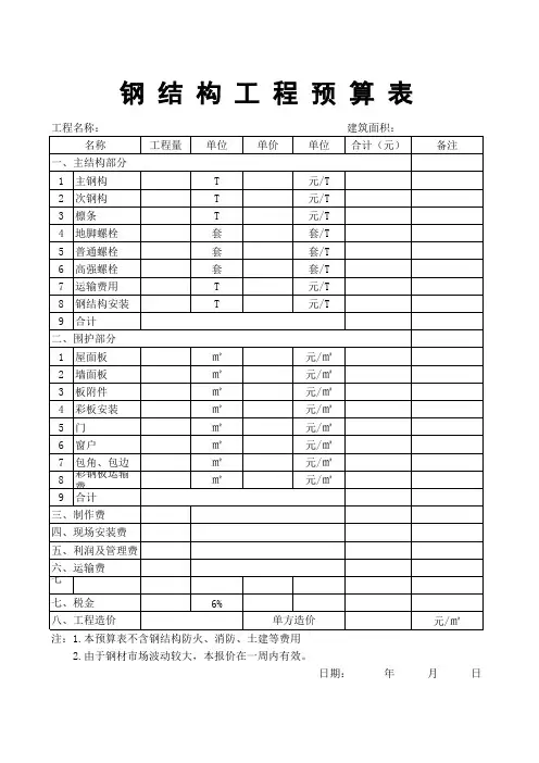 钢结构工程预算表格