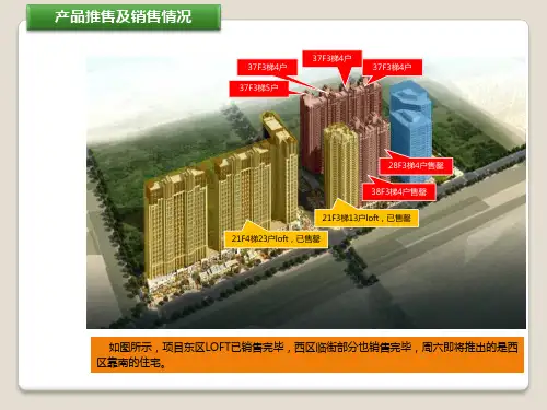 世家成都部分项目踩盘报告下