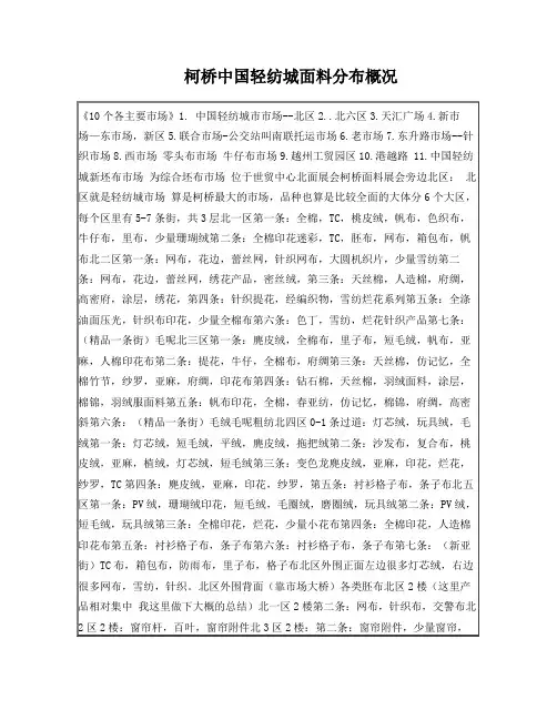 柯桥中国轻纺城面料分布概况
