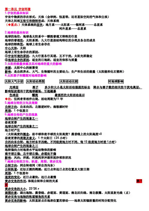 新课标 湘教版高中地理知识点总结