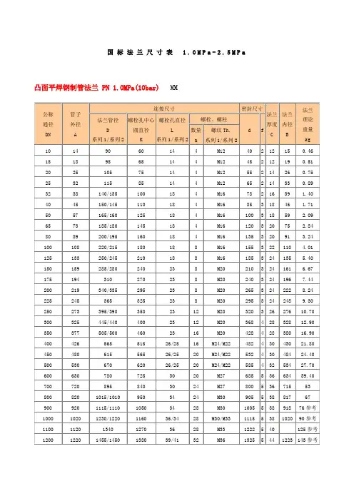 国标法兰尺寸表
