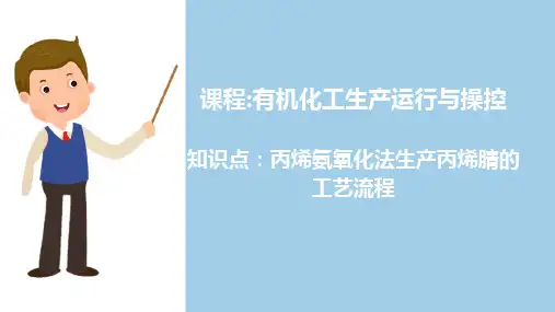 丙烯腈的生产运行与操控—丙烯氨氧化法生产丙烯腈的工艺流程