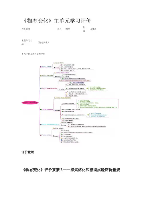 初中物理《物态变化》单元评价思维导图及单元评价量规