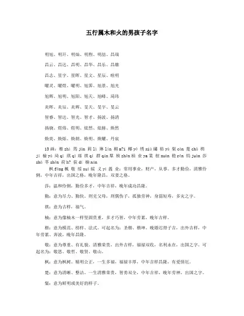 五行属木和火的男孩子名字