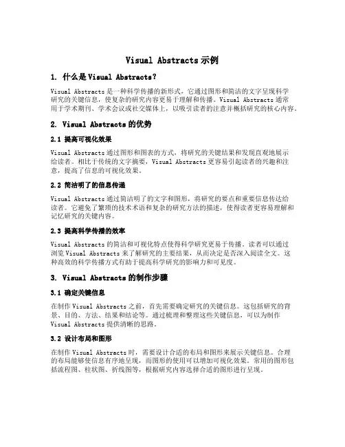 visual abstracts示例