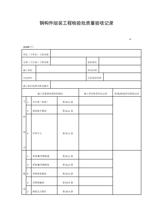 钢构件组装工程检验批质量验收记录
