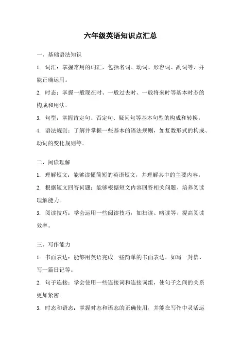 六年级英语知识点汇总
