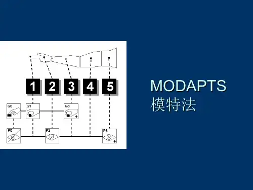 工时测定MODAPTS法