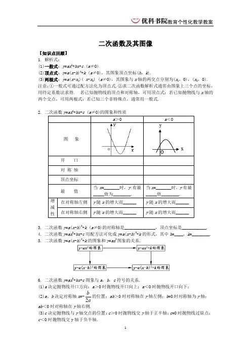 二次函数及其图像