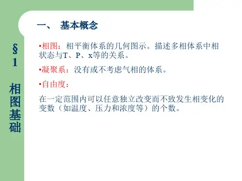 相图分析chap4