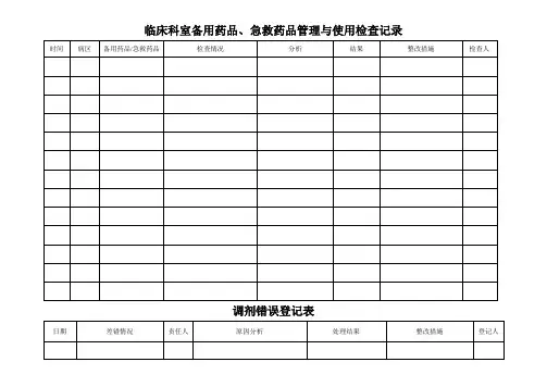 临床科室备用药品、急救药品管理与使用检查记录