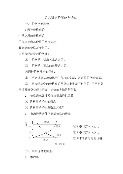 定价策略与方法