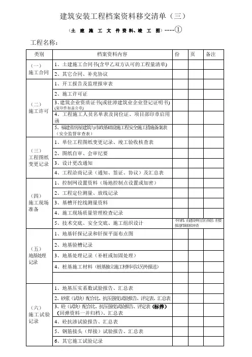 漳州市土建工程档案资料移交清单